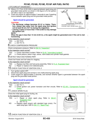 Page 1562