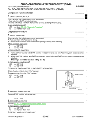 Page 1584