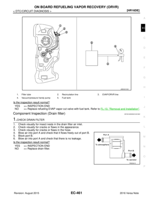 Page 1588
