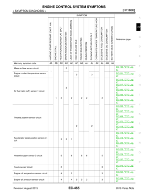 Page 1592