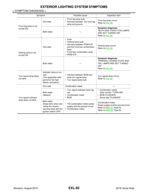 Page 1744