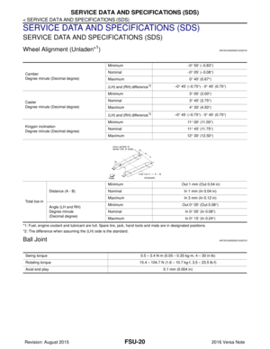 Page 1865