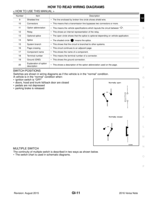 Page 1899