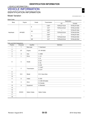 Page 1921