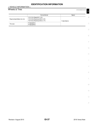 Page 1925