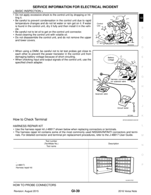 Page 1927