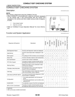 Page 1938