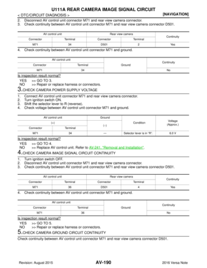 Page 195