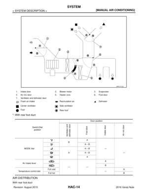 Page 1982