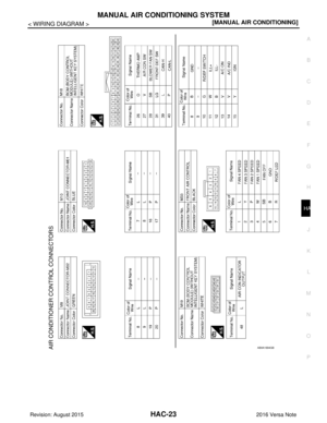 Page 1991