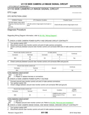 Page 201