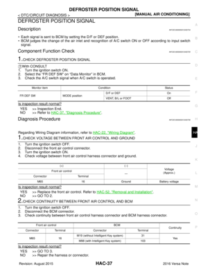 Page 2005