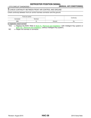 Page 2006