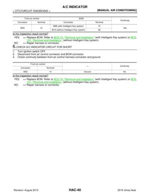 Page 2008