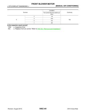 Page 2012