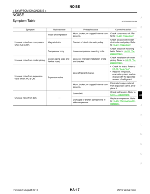 Page 2042