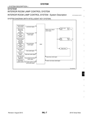 Page 2101