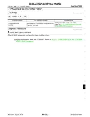 Page 212