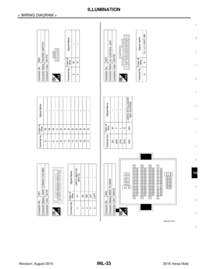 Page 2127