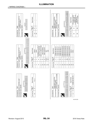 Page 2128