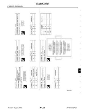 Page 2129