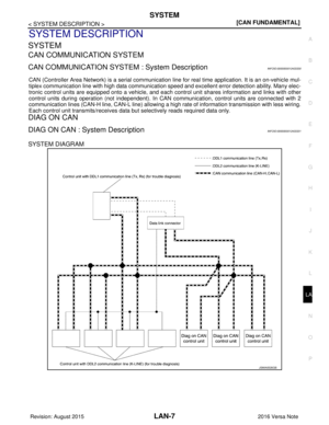 Page 2195