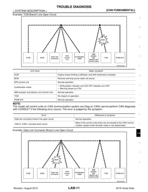 Page 2199
