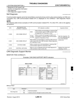 Page 2201