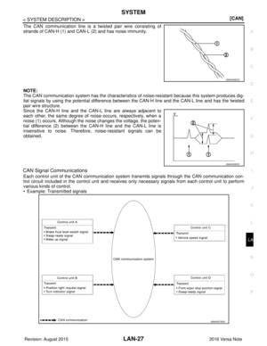 Page 2215