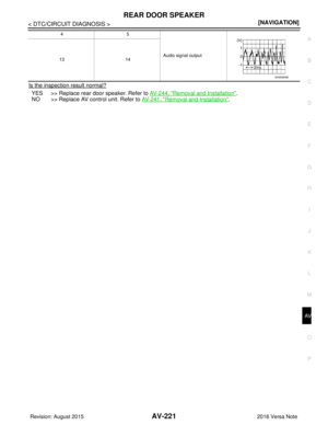 Page 226