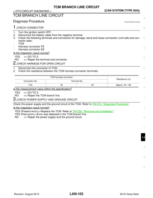 Page 2291