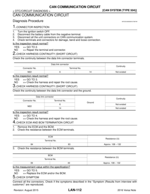 Page 2300