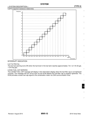 Page 2373