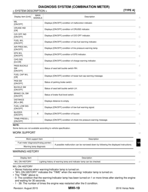 Page 2377