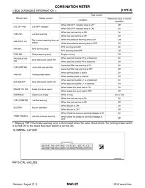 Page 2380