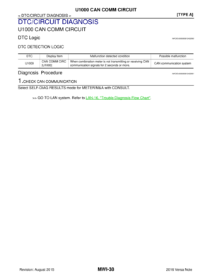 Page 2396