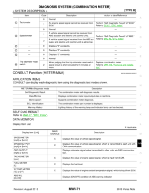 Page 2429
