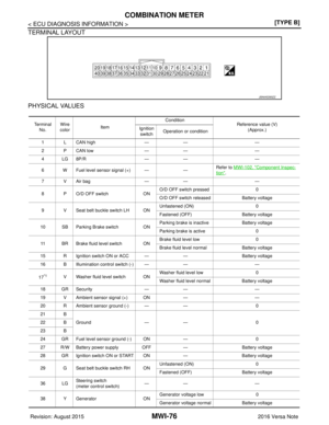 Page 2434