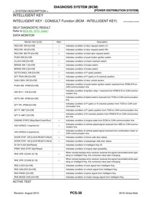 Page 2541