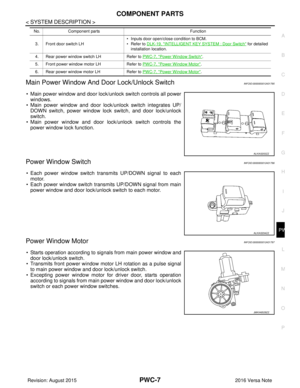 Page 2668