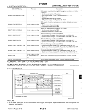 Page 270