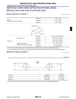 Page 2743