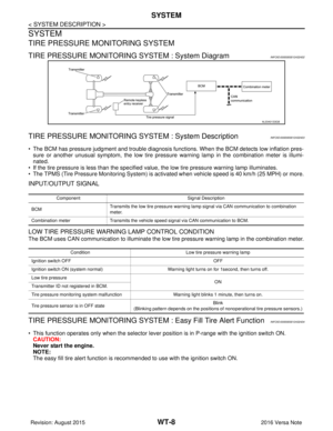 Page 2751