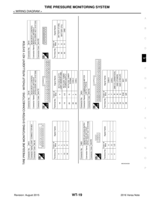 Page 2762
