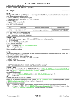 Page 2775