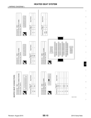 Page 2828