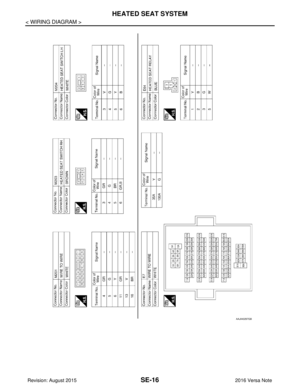 Page 2829