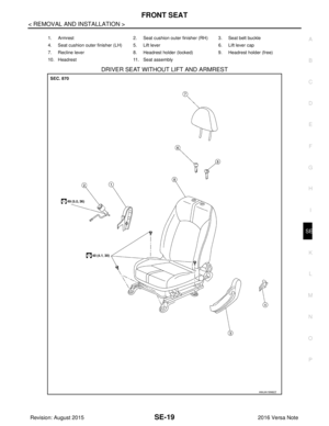 Page 2832