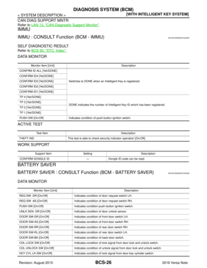 Page 287