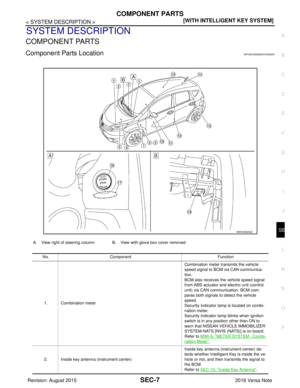 Page 2864
